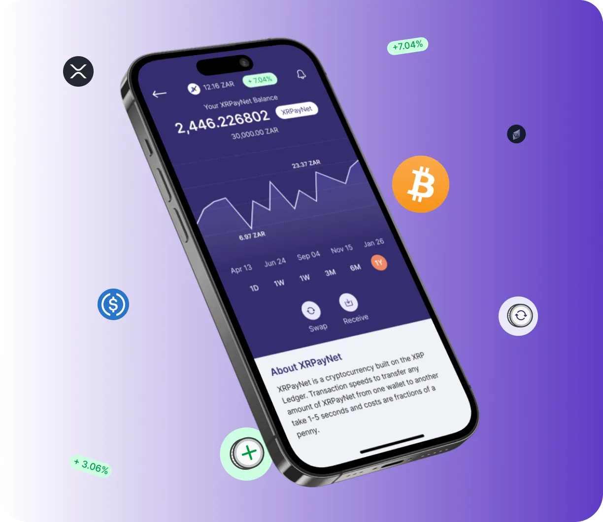 GantexBit App - O que é o GantexBit App?